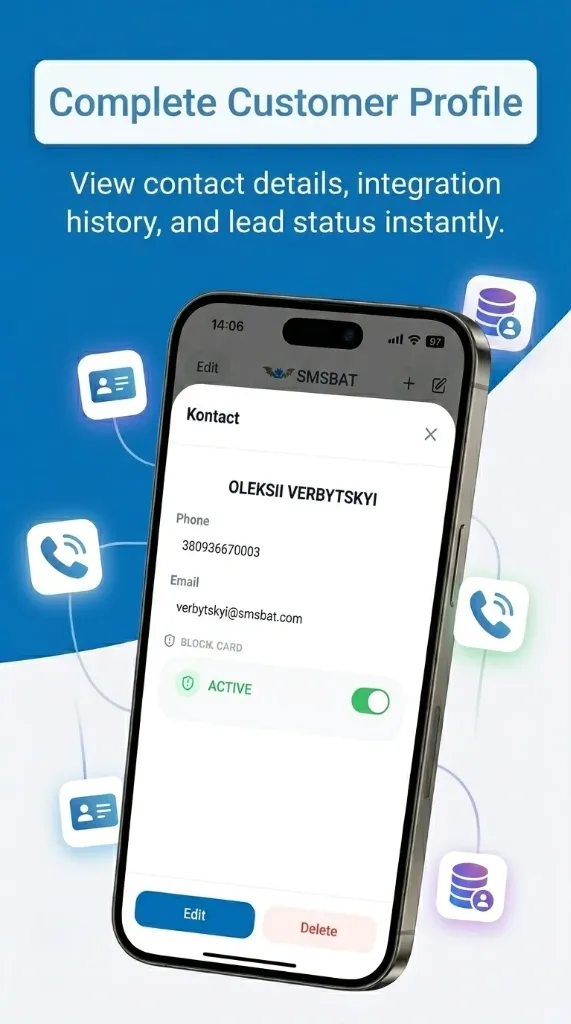 Complete Customer Profile